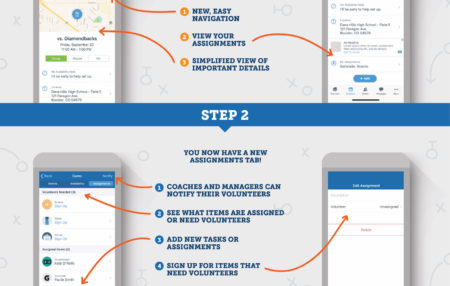 infographic for TeamSnap New Assignments