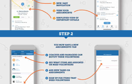 TeamSnap New Assignments infographic