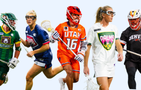 All New At-Home Lacrosse Training